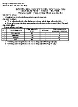 Đề kiểm tra học kỳ II năm học 2015  2016 môn Công nghệ khối 8 hệ THCS